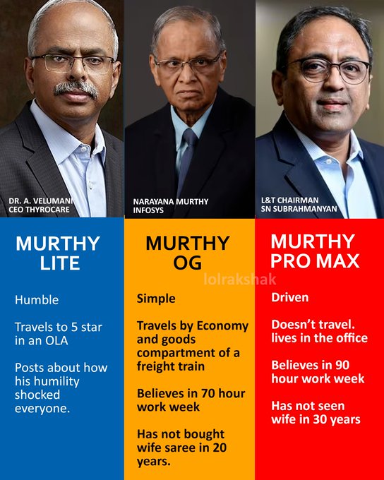 amit6060's tweet photo. @IndianTechGuide He surpassed Narayan Murthi in all categories! https://t.co/6H4cZ80Qgp