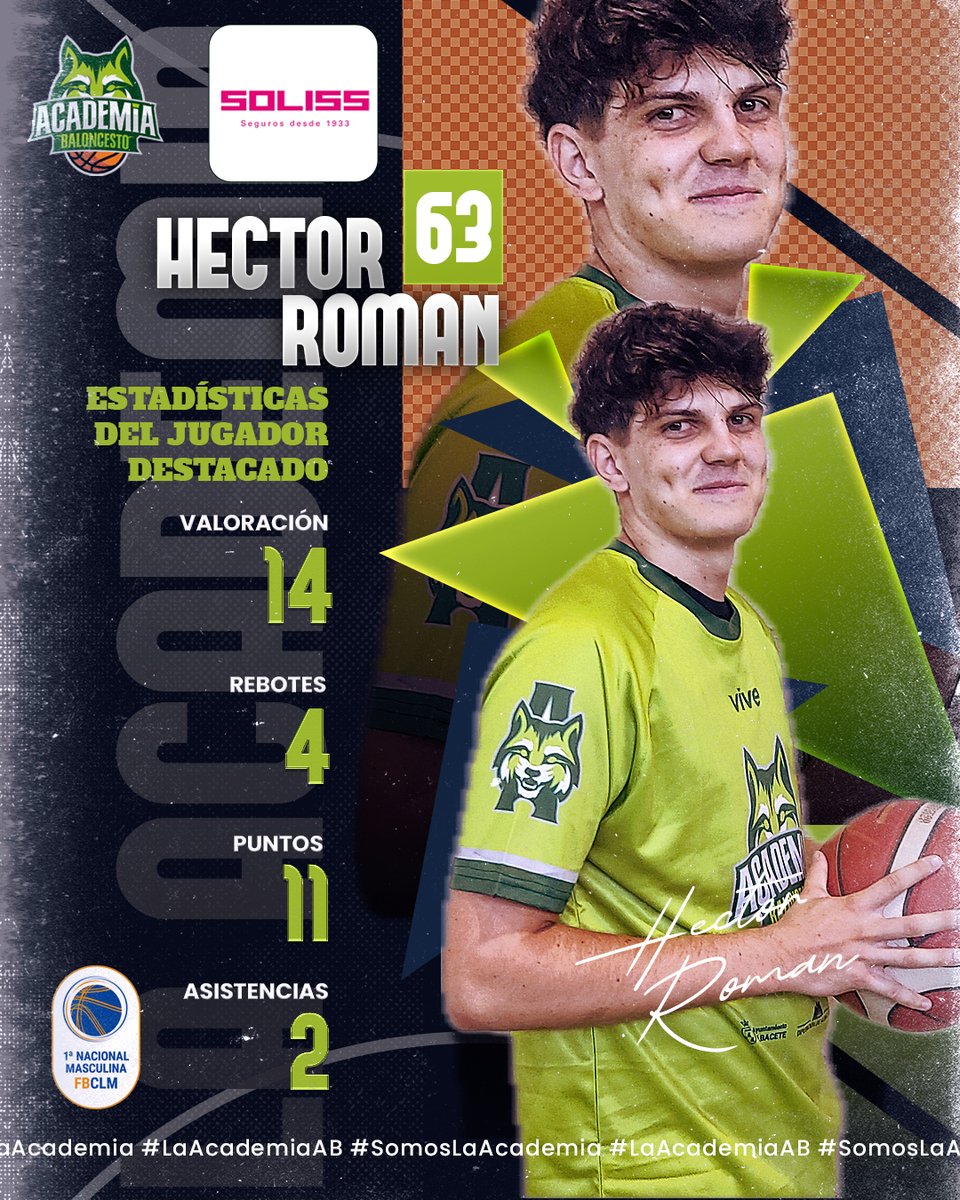 LaAcademiaAB's tweet photo. 💚 Héctor Román es el Jugador @SolissSeguros de la última jornada del @empledis Academia Baloncesto AB. ¡Buen trabajo en el último partido!
#SomosLaAcademia #LaAcademiaAB #AcademiaBaloncestoAlbacete #Baloncesto #Albacete #BaloncestoAlbacete #Soliss https://t.co/E1bZ0P8o1G