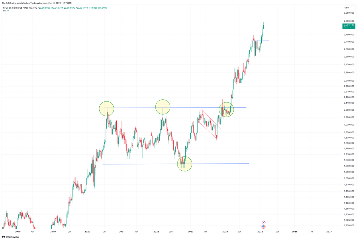 TheGoldPrairie tweet media