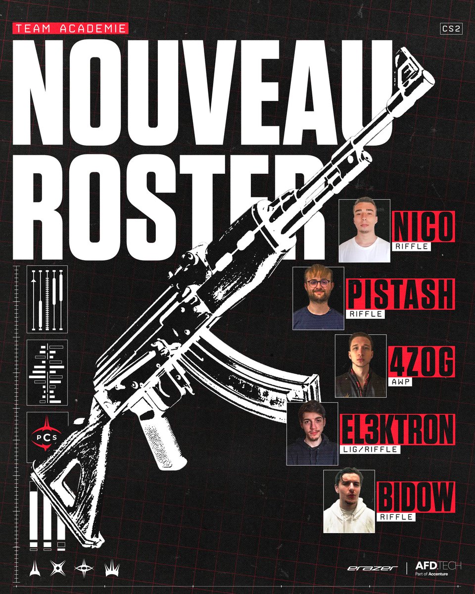 🔴| #ESEA INTERMEDIATE |⚫️

Vous les avez sûrement déjà aperçus sur nos streams, mais il est temps de les officialiser : voici le roster PCS Academie, en pleine domination de sa ligue ! 🔥

Ils sont en grande forme et déterminés à s’imposer ce soir face à Veni Vidi Vici pour le