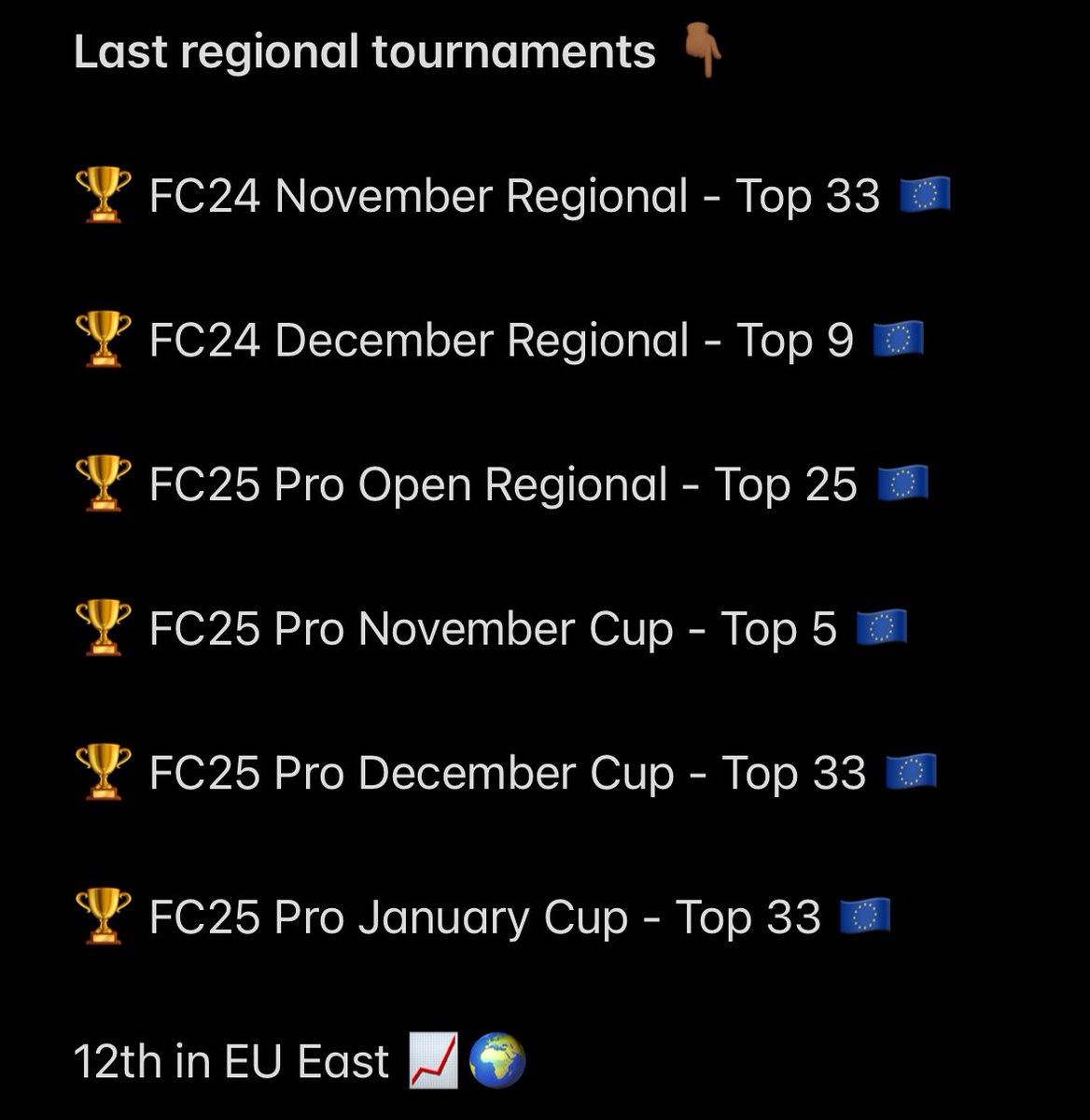 With the last cup played, I’m still a free agent and looking for a team/org to represent for the remainder of the season, any league which hasn’t started yet and upcoming Dreamhacks looking at the EWC.

RT‘s appreciated as always 🫶🏽