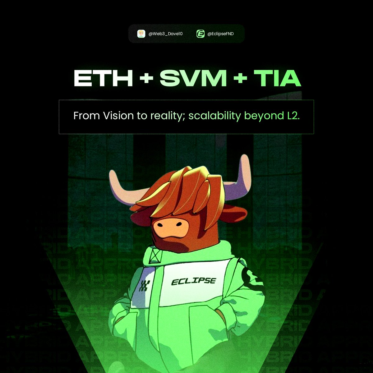 𝗘𝗰𝗹𝗶𝗽𝘀𝗲 𝘃𝘀. 𝗧𝗿𝗮𝗱𝗶𝘁𝗶𝗼𝗻𝗮𝗹 𝗟2; 𝙩𝙝𝙚 𝙃𝙮𝙗𝙧𝙞𝙙 𝘼𝙥𝙥𝙧𝙤𝙖𝙘𝙝.🔥 

Recently, it was reported that more than half of blob spaces has been filled by just 2 chains; which causes the prices of blobs to increase during Launches.