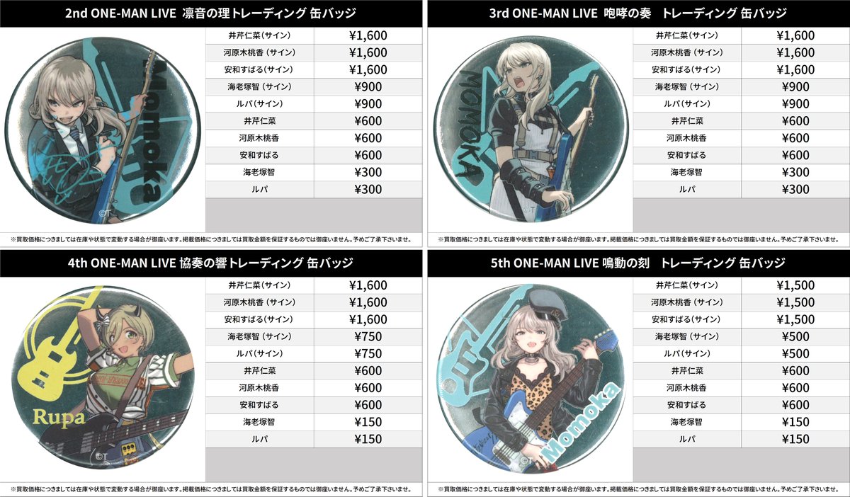 ガルクラ　3rdライブ　咆哮の奏　缶バッジ　安和すばる ガールズバンドクライ 描き下ろし 安和すばる 65mm缶バッジ