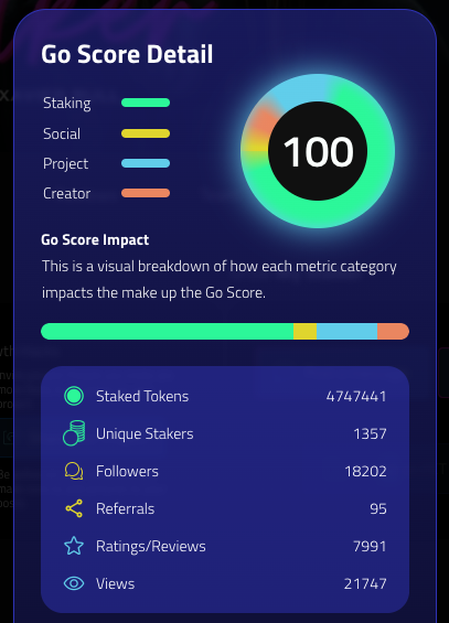 rull_xavier's tweet photo. With our film My Stalker we've now surpassed 18K followers and are on our way to 5M $FAN tokens staked at @Filmio_Official 🚀 

This is INSANE!

Huge thanks for the support and to all the new faces...

Welcome to the Journey! 😻

Join us ➡️ https://t.co/GfFvZAwdrj

$DOG #Dogarmy https://t.co/kqlmgxZ9Vm