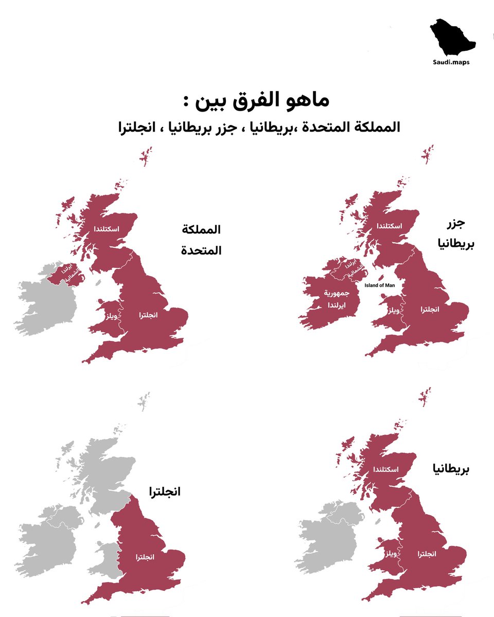 ما هو الفرق بين مسميات المملكة المتحدة ؟