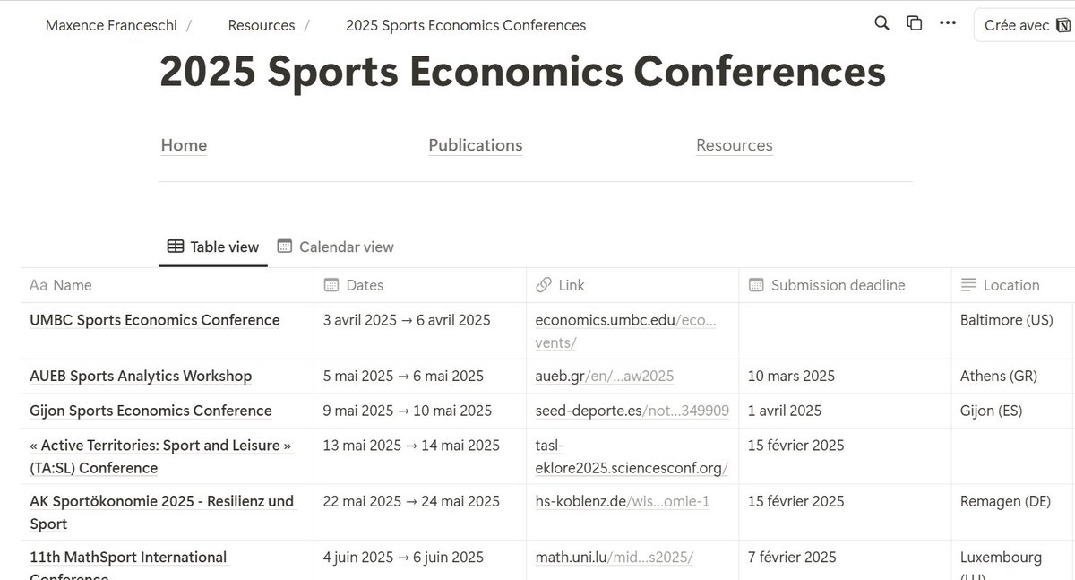 Maxence Franceschi tweet media