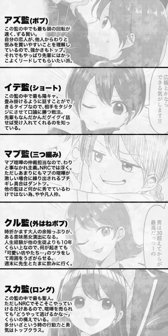 うちの🌸は全員男子制服なので、試しにスカートになった姿を見せたらそれぞれ相手はどうなるかっていうのを考えたいでごんす
とりあえず参考までに過去に載せたこの画像を置いておこうね 