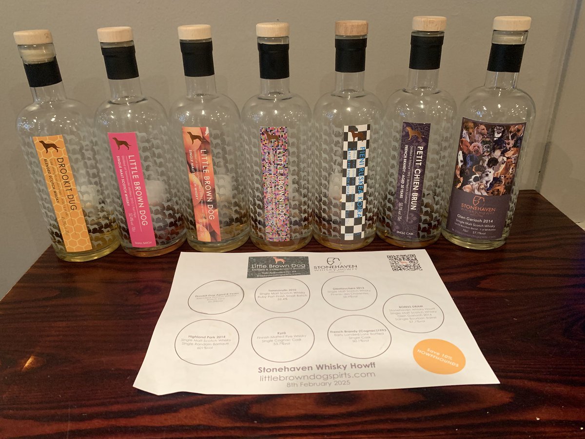 Stonehaven Whisky Howff tweet media