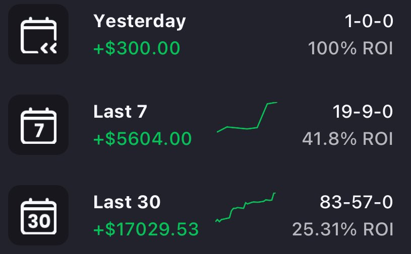BigfellaATM's tweet image. #EnjoyTheSpoils #SpittinWinners  #SavageDegen  #BETS #BETTING #SportsGambling #sportsbettingpicks