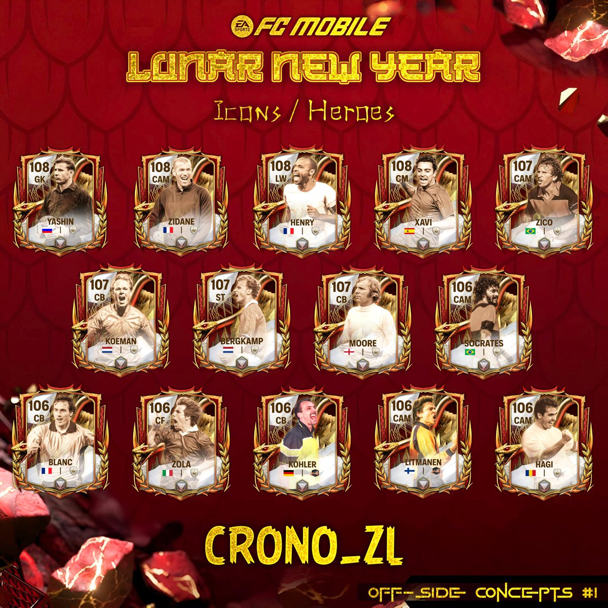 Crono_zl's tweet photo. LUNAR NEW YEAR FC25 CONCEPT

The Year of the Wood Snake🐍
This concept is a remake of the LNY event that came out alongside the TOTY https://t.co/OwqZuukapa