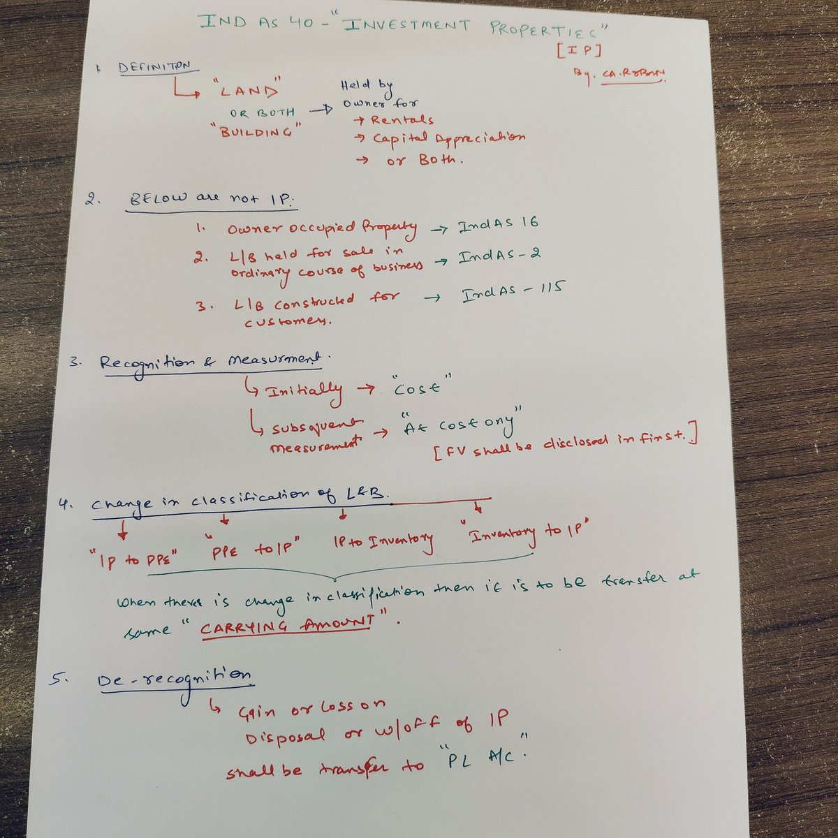 INDAS 40 <a href="/dipaktulsiyan/">CA Deepak Tulsiyan</a> <a href="/ca_whotravels/">CA Subham Agrawal</a> <a href="/TanishaJai52978/">CA Tanisha Jain</a> <a href="/TaxHeal/">CA Satbir singh</a>