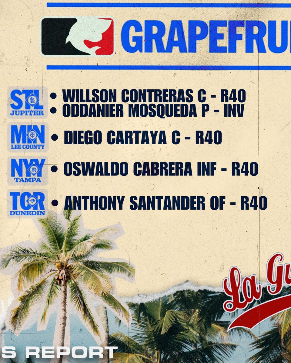 TiburonesReport's tweet image. Los Tiburones dicen presente en el #SpringTraining25 🦈⚾️🇻🇪

Pa’Encima muchachos, mucho éxito. 🦈💪🏼

R40: Roster de 40.
INV: No está en R40 pero recibió invitación al campo de entrenamiento. 

#TiburonesReport
