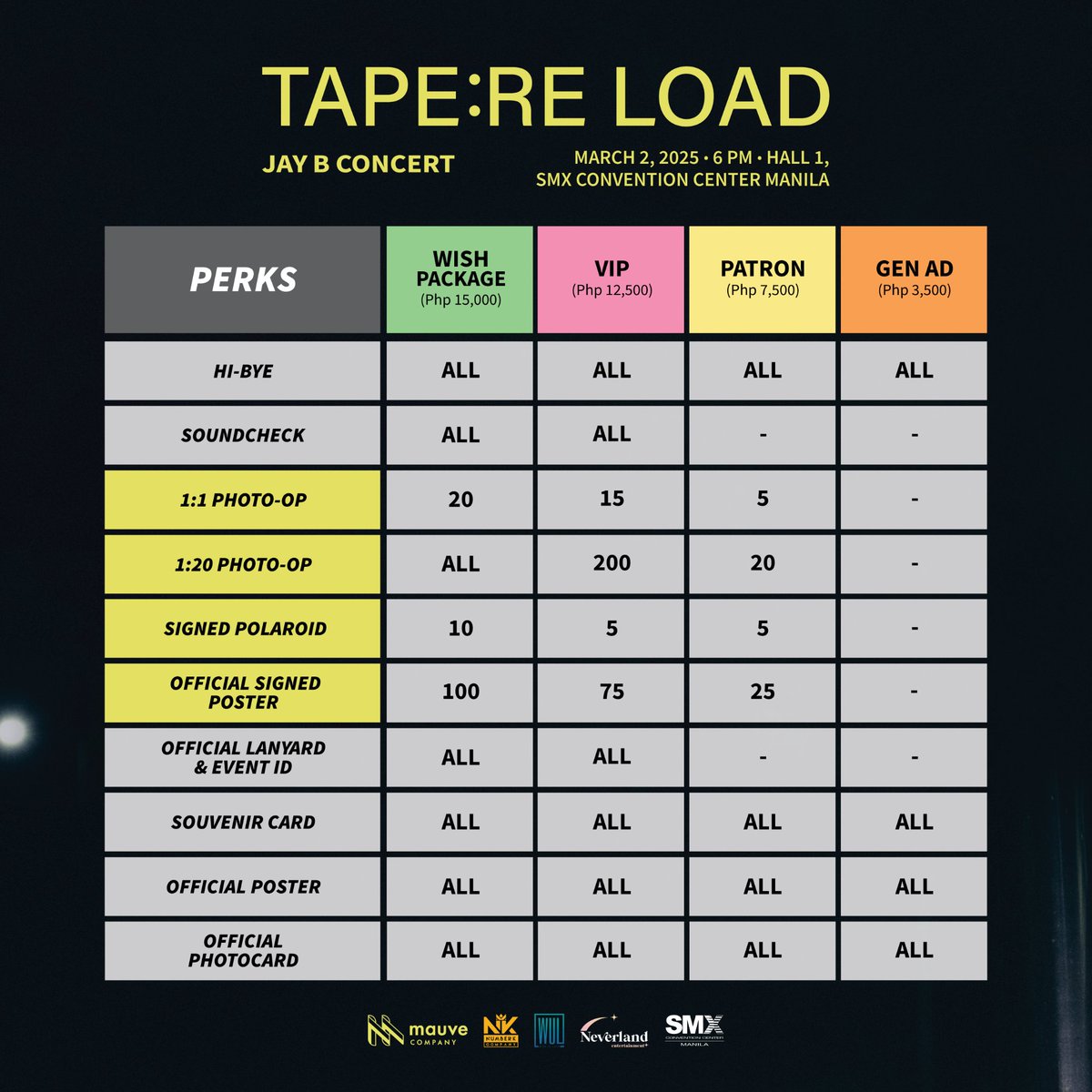 wishusluckent's tweet photo. Here's the good news you have been waiting for, Ahgases and Beomies! 🌴💚

Fan Benefits for 2025 JAYB CONCERT [TAPE: RELOAD] IN MANILA are now adjusted to make your concert experience more exciting! 

Tickets are available via https://t.co/cH26Hjx7Kj. 

For those who wish to upgrade their tickets, kindly fill out this form: https://t.co/FNgPNRQSuV

#JAYB
#TAPERELOADINMANILA
#MAUVE #NUMBERK #WishUsLuckPH #NEVERLAND_ENT