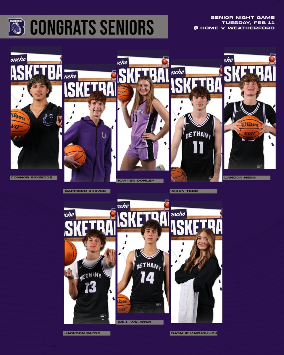 Bethany HS GBB tweet media