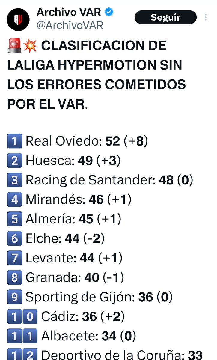 Esto es lo vivido el año pasado, y parece ser que este año nos va a tocar más de lo mismo... Luego el CTA pide respeto... el que no tienen algunos