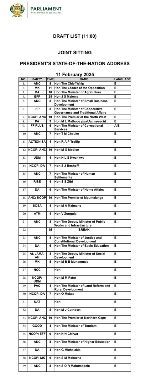 PresidencyZA's tweet photo. #SONADebate

SPEAKERS’ LIST: DAY ONE 

#AWorkingNation 🇿🇦 https://t.co/xRYh3npVpy