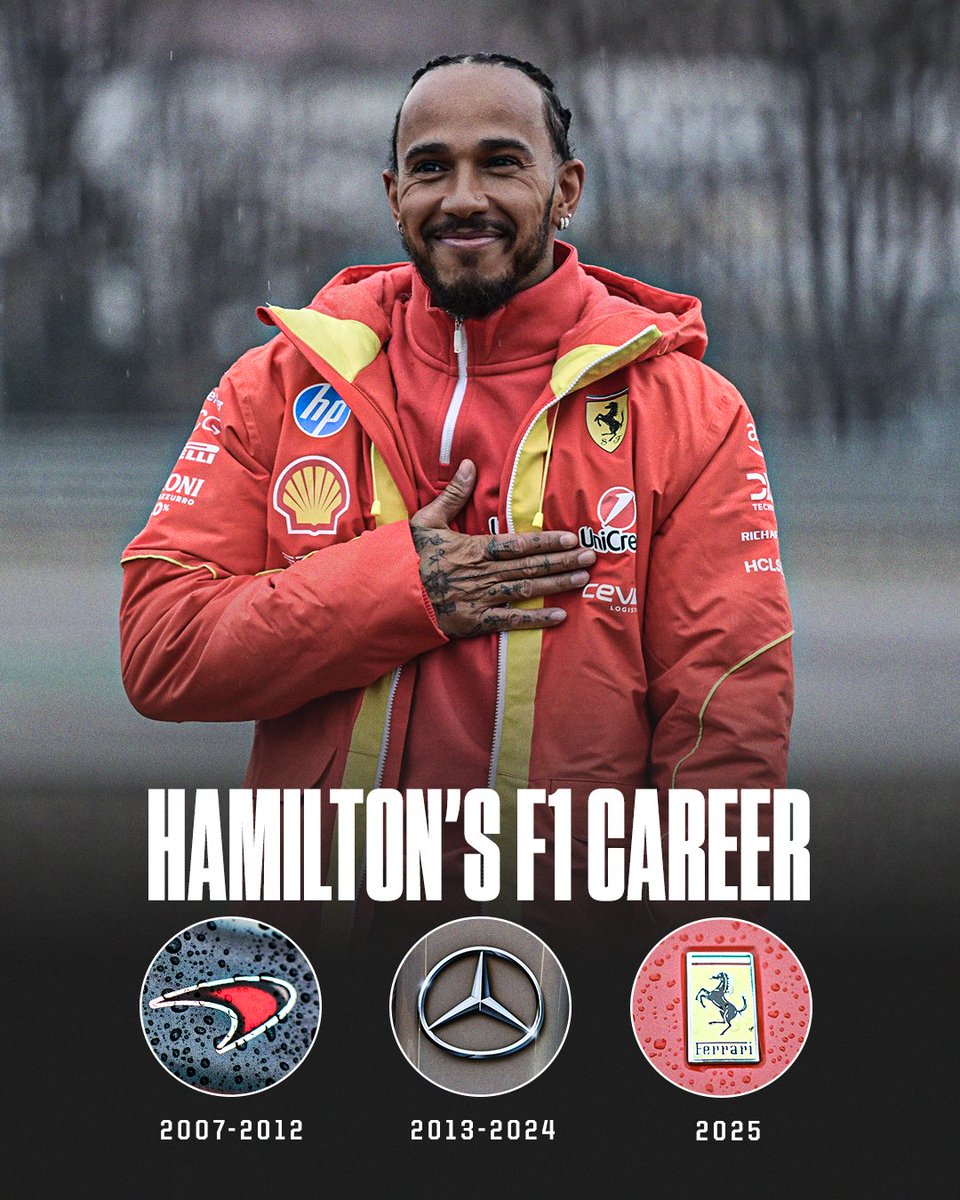 Lewis Hamilton's F1 career is ICONIC 🤜🤛