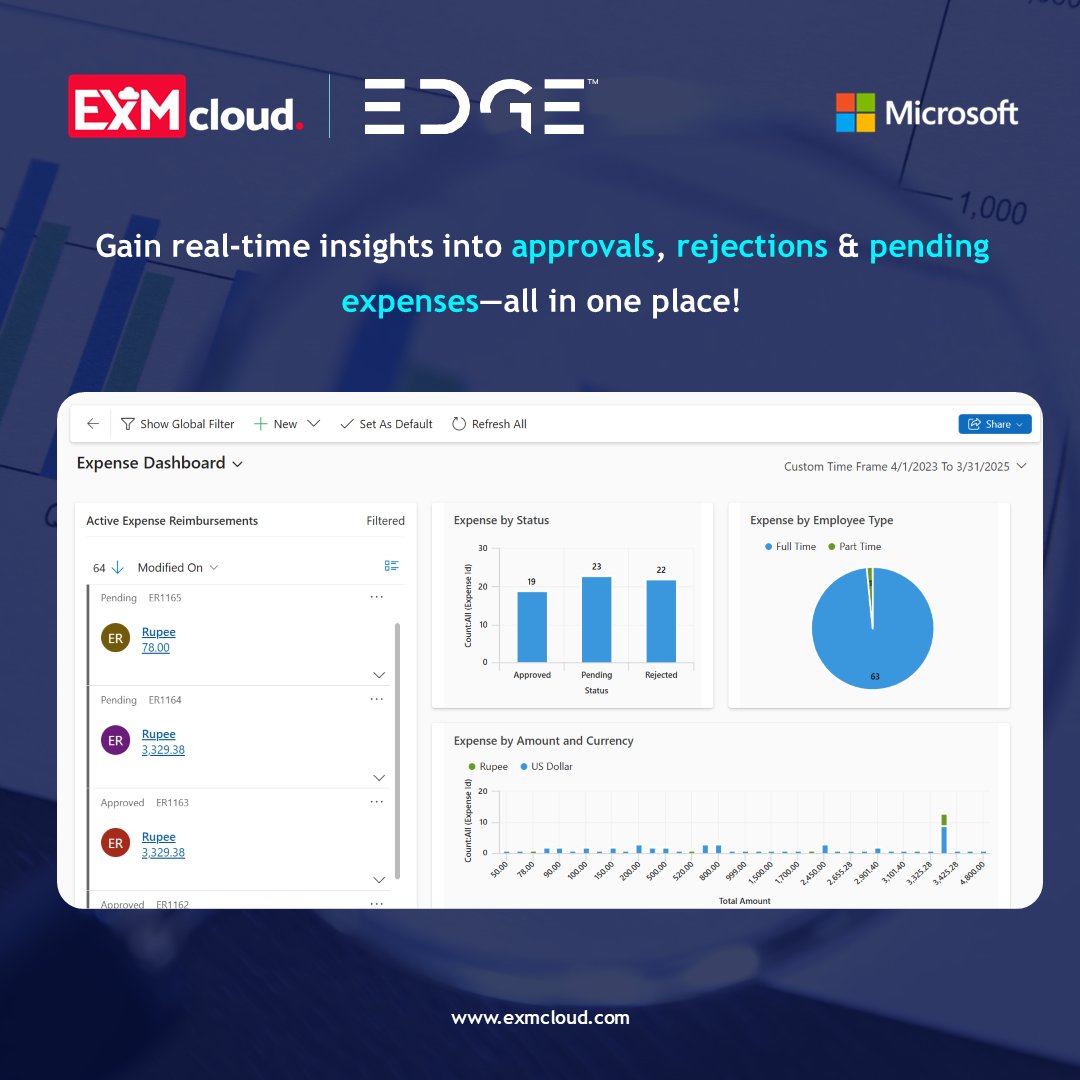 EXM Cloud tweet media