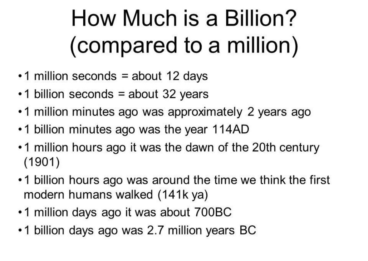 OakMovie's tweet image. Perspective. Trillions are absurd