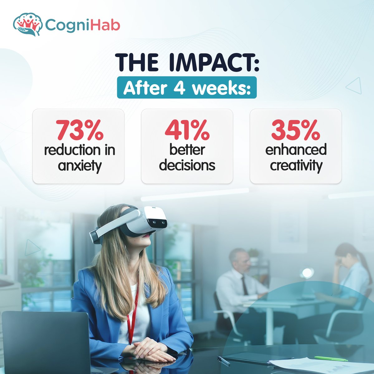 Revolutionize workplace wellness with CogniHab’s VR Breathing Journey! 🌟

73% reduction in anxiety
41% better decision-making
35% enhanced creativity

DM for a demo!

Learn more: vist.ly/3muqj2y

#WorkplaceWellness #MentalHealth #VR #Innovation #CogniHab