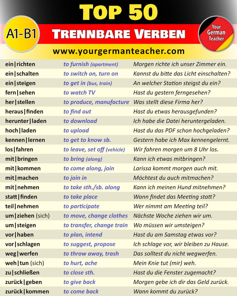 Top 50 🎯
Trennbare Verben A1-B1 Niveau
German separable verbs A1-B1 Level
Make your own sentences to practice! ✅
Bis bald! 👋