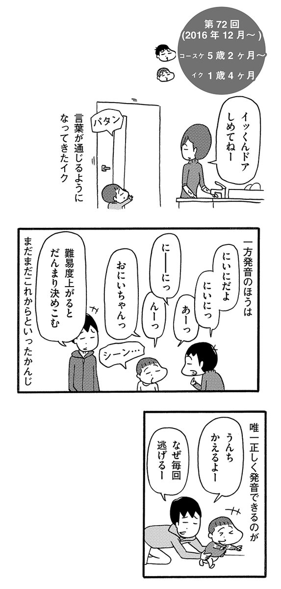 (2/2) 