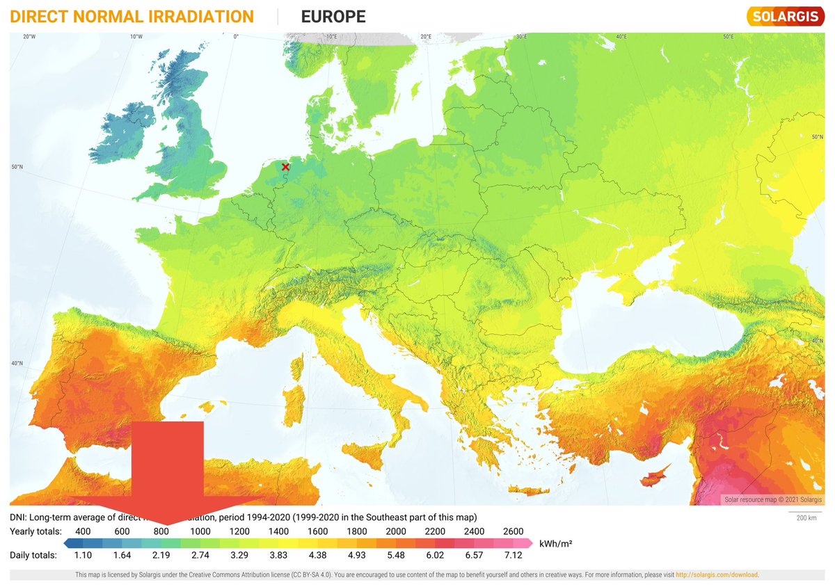 mr_Smith_Econ's tweet photo. Hierbij een kaartje van instraling in kwh/m2. Groningen hoort hierbij tot de minst aantrekkelijke regios van heel Europa.
Ik heb er maar een ❌ bijgezet voor de mensen die hun bril moeten zoeken. https://t.co/5NEfezsE7l