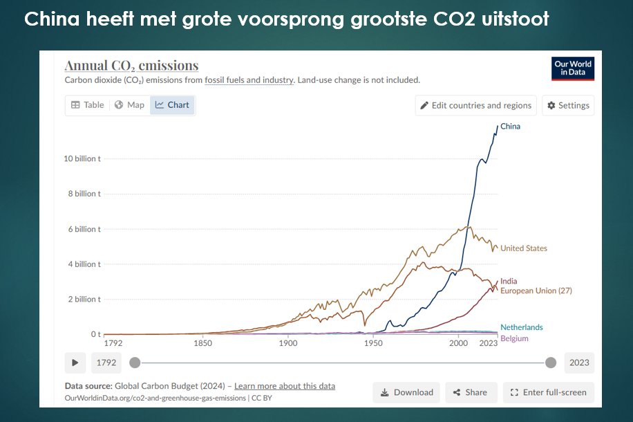 Ferdinand Meeus tweet media