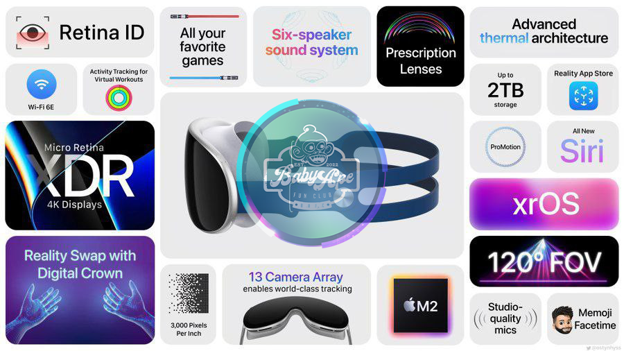 The tsunami of GPU $BAFC demand coming as the app layer for this new #Apple AR VR ecosystem develops will trigger a FOMO unlike any we've seen in crypto. Apple has 1 billion 𝐀𝐂𝐓𝐈𝐕𝐄 subscriptions, repeat that in your head a few times.BAFC is future of artificial