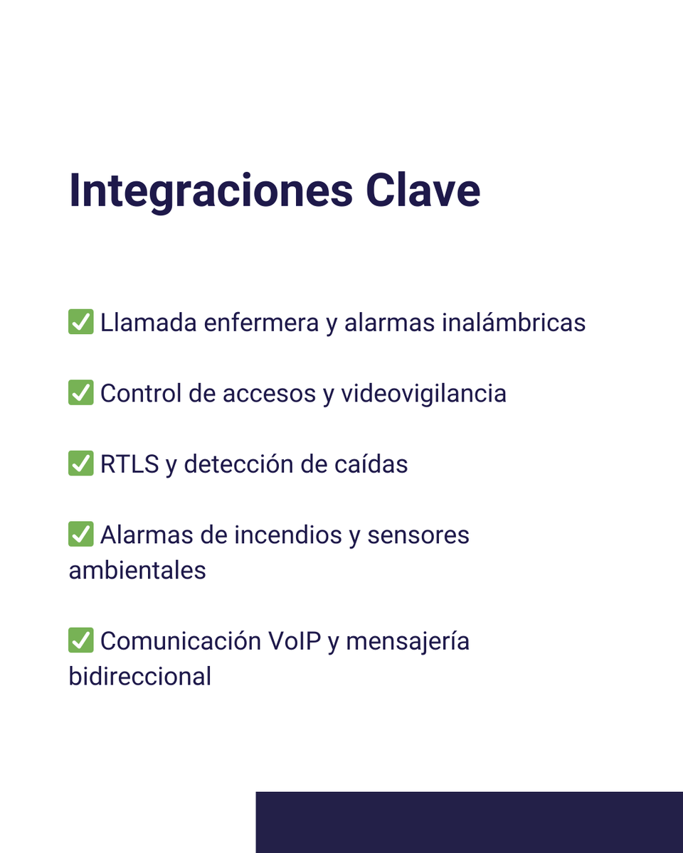 advantecnia's tweet photo. 📡 Optimiza la gestión hospitalaria con #AdvantLink 🚀

🔗 Integra llamada enfermera, alarmas, videovigilancia, RTLS y VoIP en una sola plataforma.
📲 Cloud o On Premise | SaaS o licencia
🔍 Seguridad y control en tiempo real. Descubre más en https://t.co/IPb1lovDX2 https://t.co/nw8YpyHmkZ