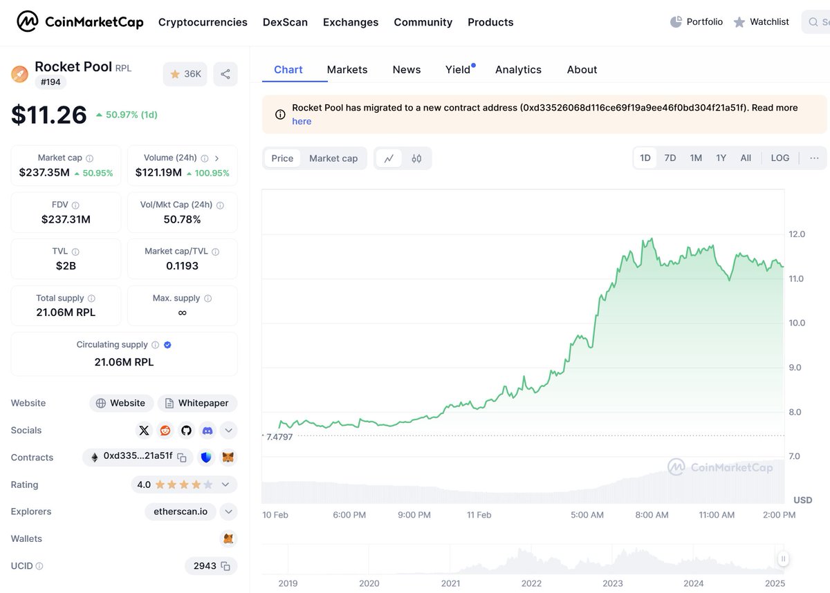 Paul Otto (@Paulnternet) / Posts / X