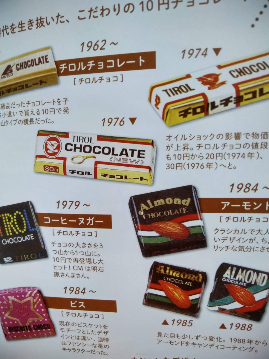 チロルチョコの歴史 1962年から続く実に長い間愛される チョコ