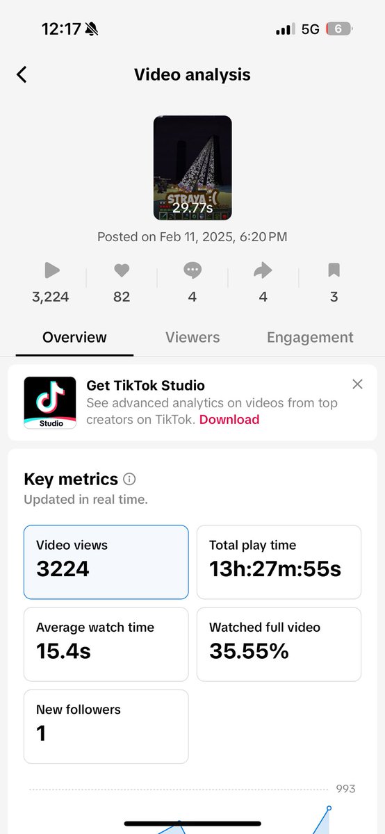 StrayaHog 🇦🇺🐗 tweet media