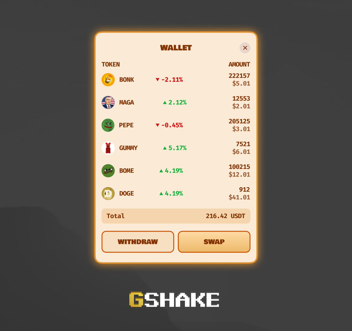 GSHAKE tweet media
