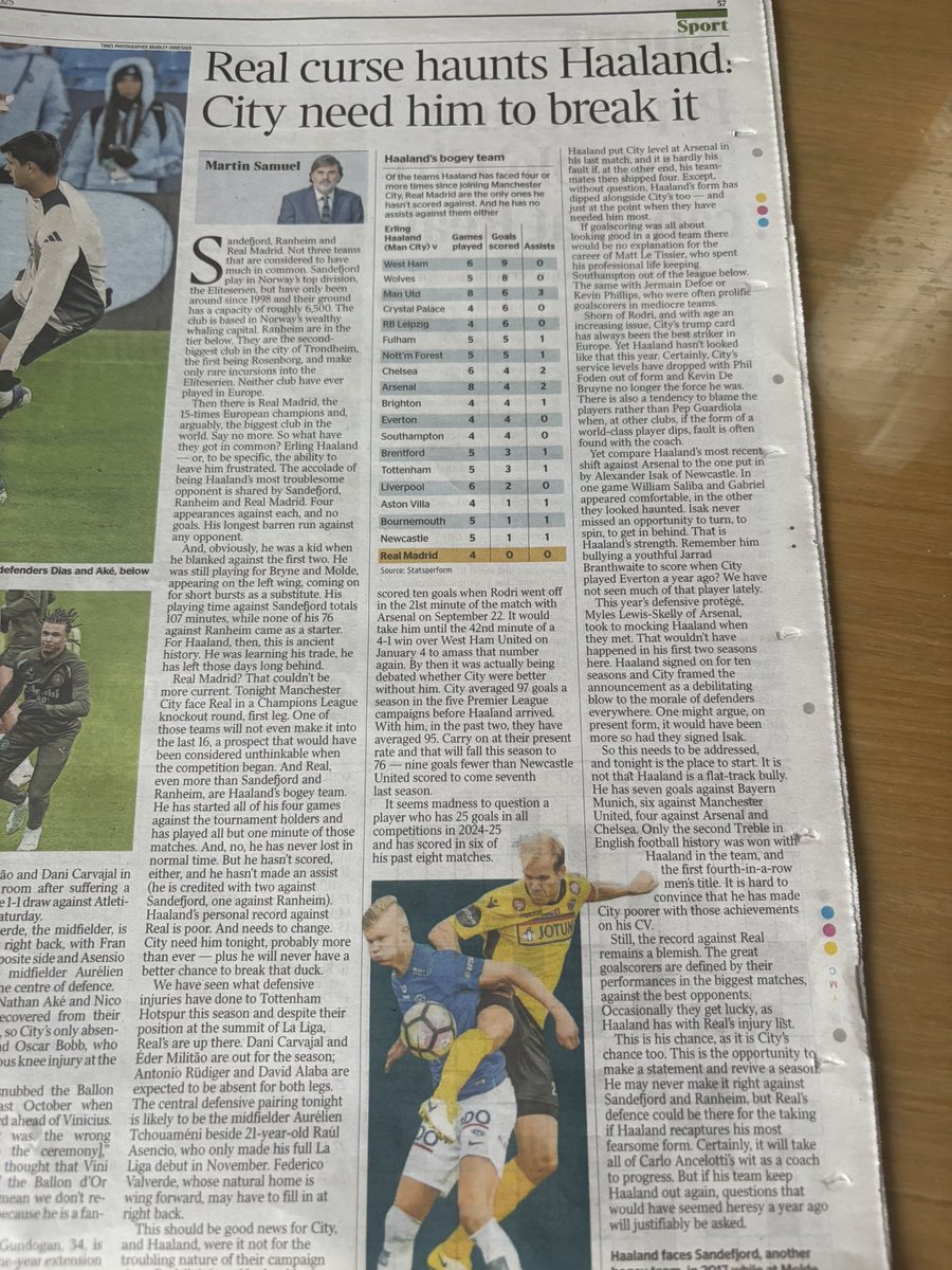 TV2_Jon's tweet photo. The Telegraph skriver om Haalands problemer mot Real. Kun Sandefjord, Ranheim og Real Madrid, jærbuen ikke har scoret mot på senior-nivå. Fin trio av klubber. Løsner det i kveld? Sending på Play fra 20:00. https://t.co/nWcgbtSW6F
