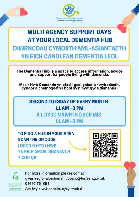 #dementia #nhs #localsupport