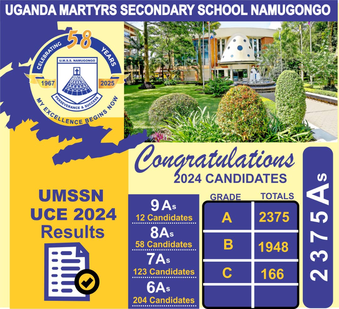 UMNamugongo's tweet image. 