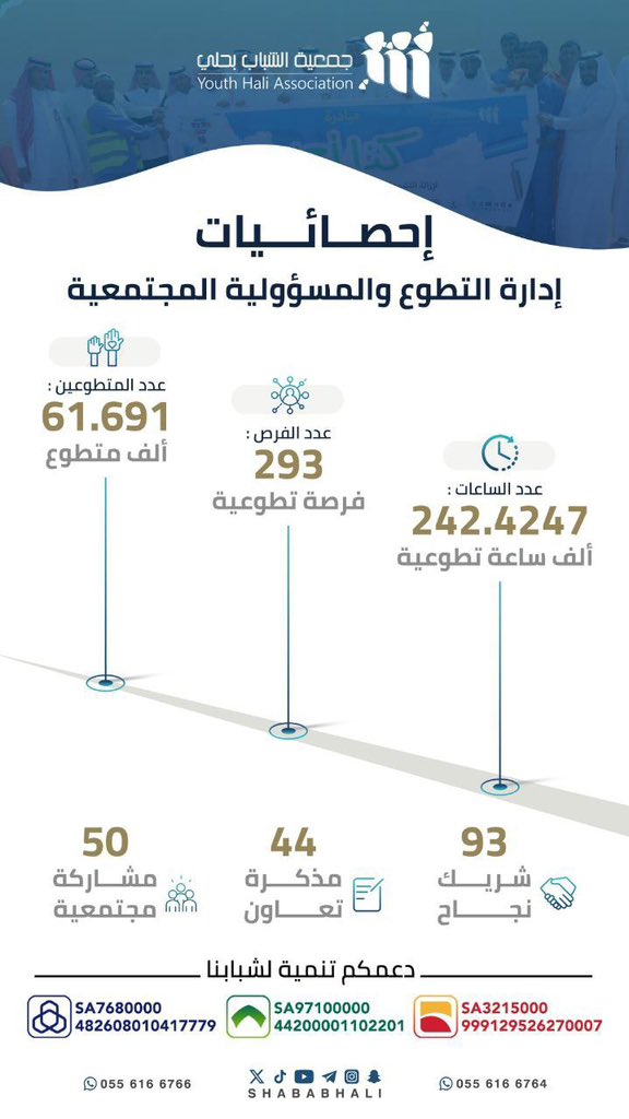 . (@hs1_11) on Twitter photo 