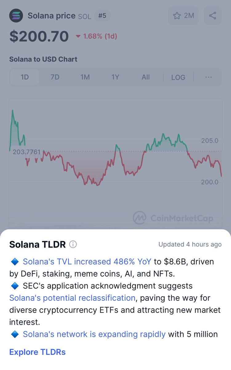 SolanaDecoded's tweet photo. @stoolpresidente 🎉🎉 #JailStool runs on #Solana 🎉🎉
🎊 Buy $Sol to own the #MemoCoin Network!
. Big things are coming!! 😎 https://t.co/N5nq5iMDJQ