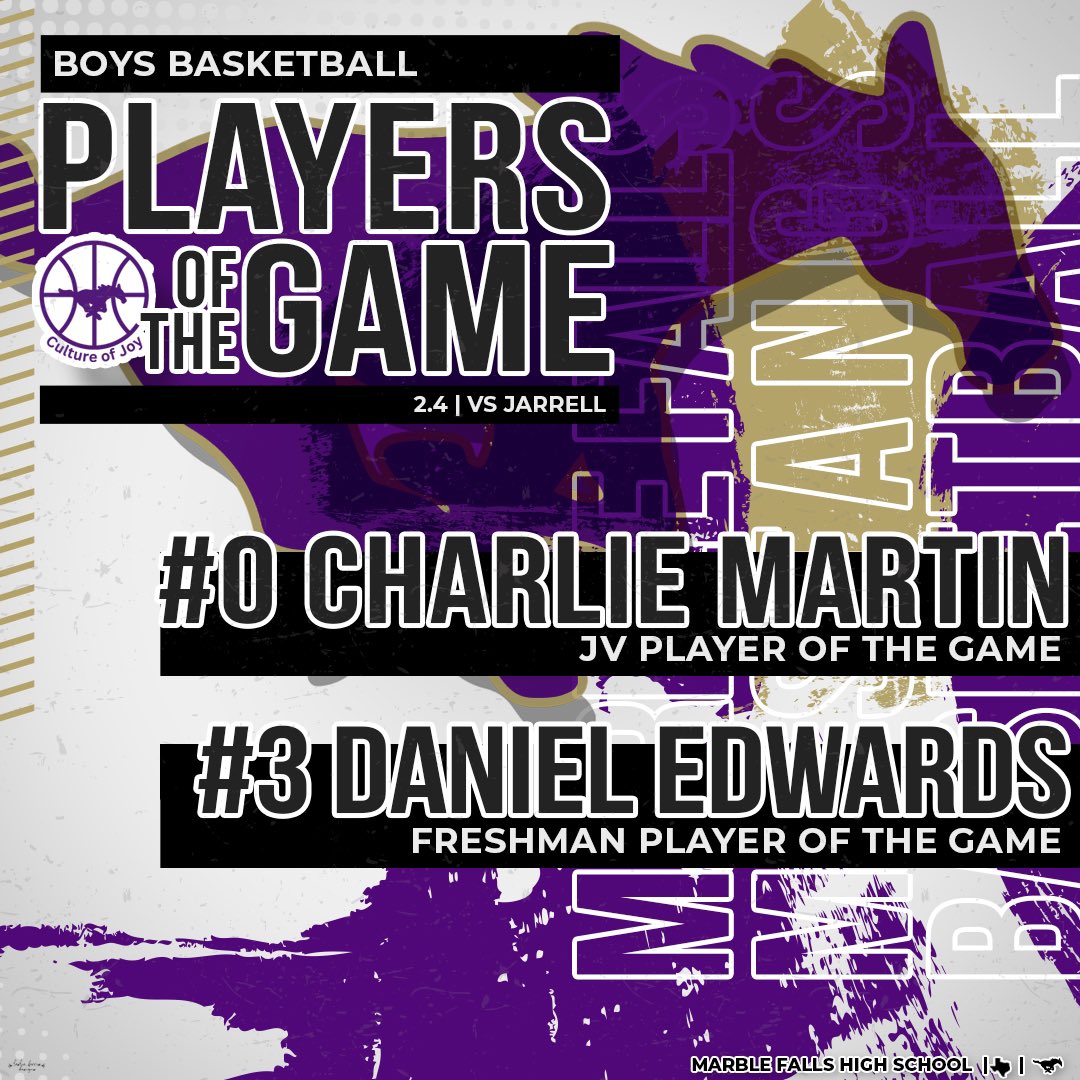 Congratulations to our Players of the Game from last week’s games vs Jarrell and Burnet! #CultureofJoy