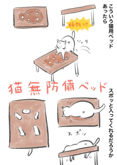 猫無防備ベッド。
まだ見かけた事ないって事は需要がないのかな。 