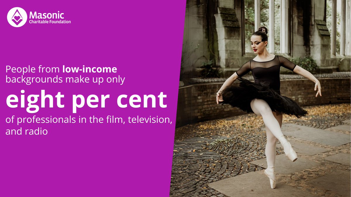 If you or your child need financial support to pursue a career in a talent, why not apply to our TalentAid scheme? 

Find out more about eligibility and how to apply on our website, but be quick! Applications close at 9am on 31 March 2025: ow.ly/3Yk550UAmku