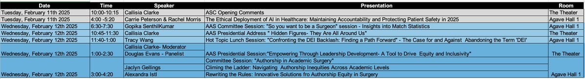 MCW Department of Surgery, Division of Research (@mcwsurgresearch) on Twitter photo We're excited to see so many members of <a href="/MCWSurgery/">MCW Surgery</a> in attendance and presenting at the <a href="/AcademicSurgery/">Assoc4AcademicSurgery</a>/<a href="/UnivSurg/">Society of University Surgeons (SUS)</a> Academic Surgical Congress! #LeadingTheWay #ASC25
Attending ASC? Tag us and we'll share some highlights! 🤩 We're excited to see so many members of <a href="/MCWSurgery/">MCW Surgery</a> in attendance and presenting at the <a href="/AcademicSurgery/">Assoc4AcademicSurgery</a>/<a href="/UnivSurg/">Society of University Surgeons (SUS)</a> Academic Surgical Congress! #LeadingTheWay #ASC25
Attending ASC? Tag us and we'll share some highlights! 🤩