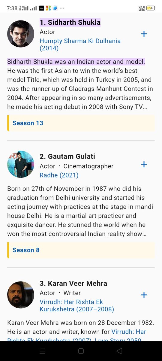 #KaranveerMehra featured 3rd in IMDB's ranking for BB winners...
🔥🔥🔥