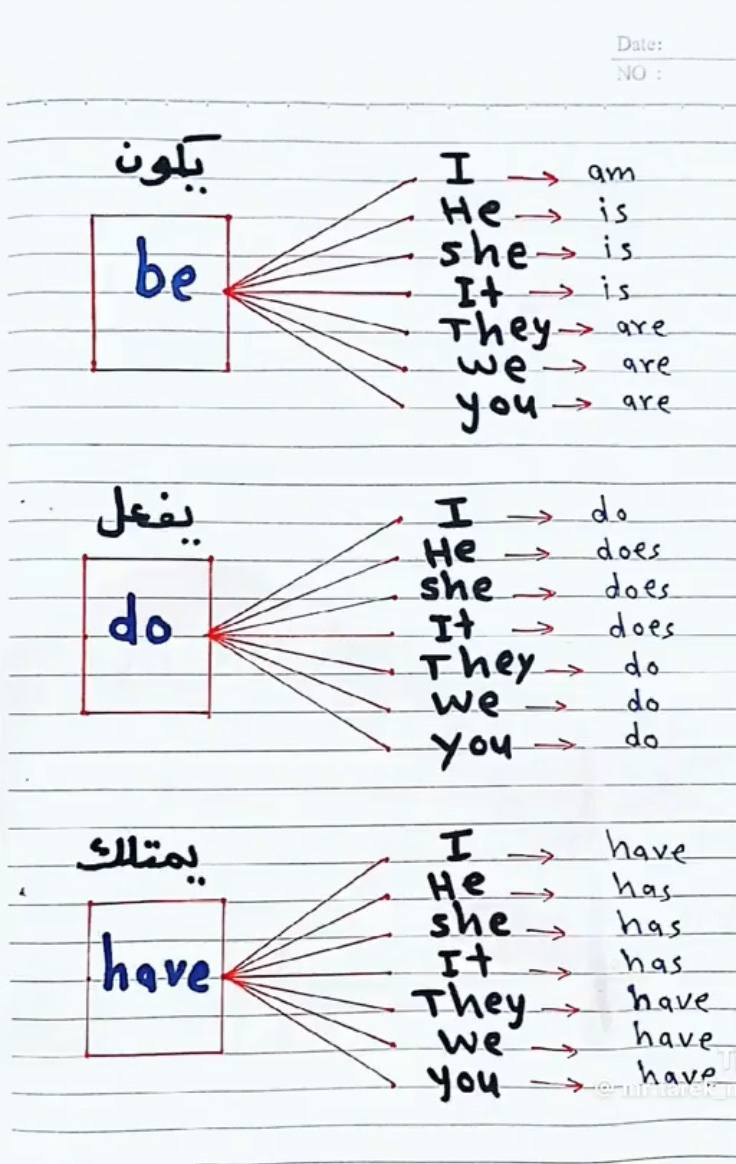 طور لغتك (@mr47gb) on Twitter photo 