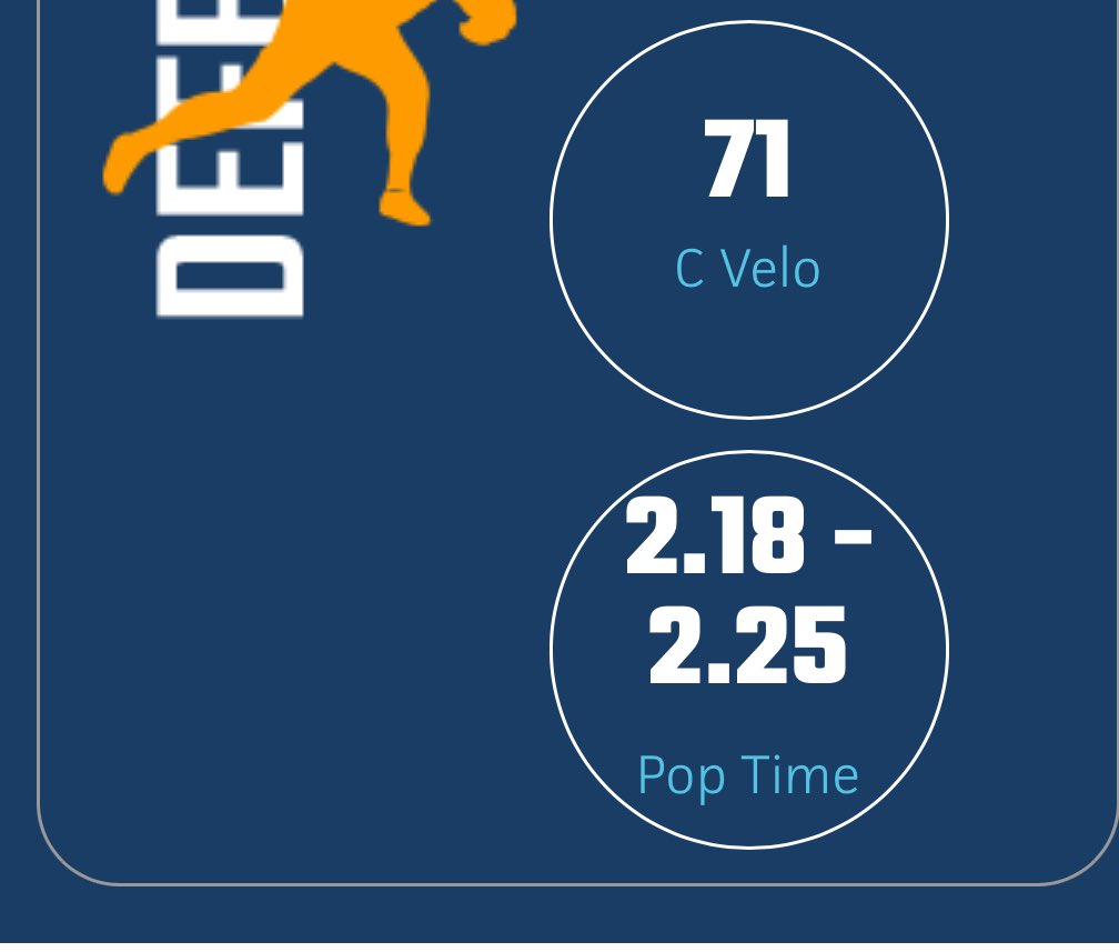 Charlie_mock14's tweet image. Had a great experience at the @PrepBaseballMO showcase over the weekend thank you to the Rawlings tigers organization and all the coach&apos;s that helped make the day go great @RyanRohmiller @HowseEvan @EPratte2 @JaworowskiAaron @stltigers @David_Birkby