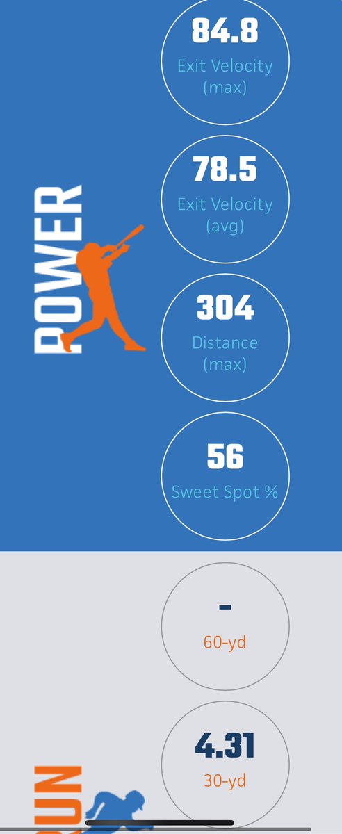 Charlie_mock14's tweet image. Had a great experience at the @PrepBaseballMO showcase over the weekend thank you to the Rawlings tigers organization and all the coach&apos;s that helped make the day go great @RyanRohmiller @HowseEvan @EPratte2 @JaworowskiAaron @stltigers @David_Birkby