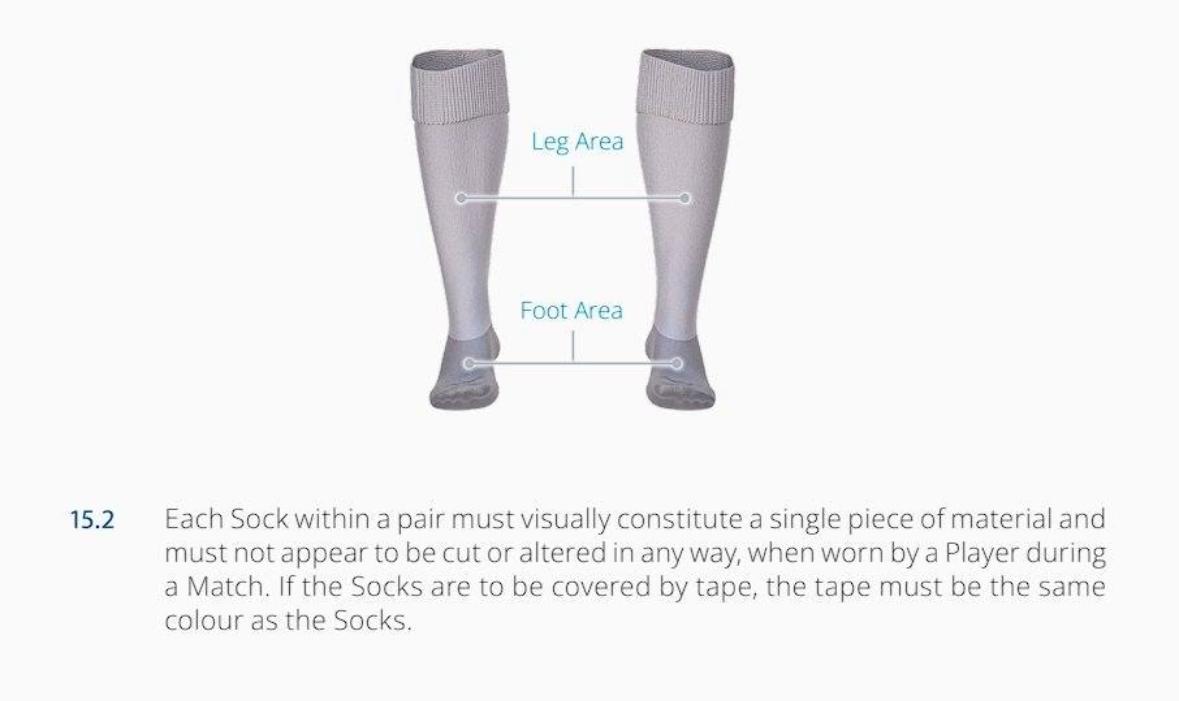 Punto final a una de las modas más extrañas. 
Y sí, pienso que es una moda sin explicación científica. Porque en todos los deportes, incluso en los que tiran de más exigencia que el fútbol, los gemelos se protegen con compresión.