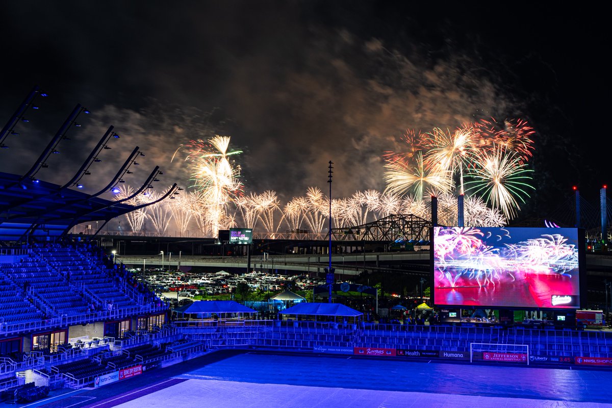 Louisville City FC tweet media