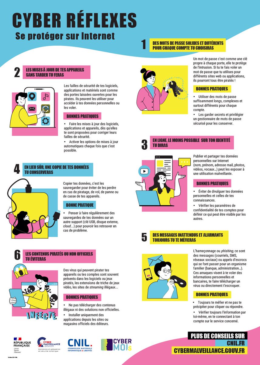 #SaferInternetDay  Pourquoi choisir un mot de passe fort ? À quoi faut-il faire attention lorsqu'on publie sur les réseaux sociaux ? Comment se protéger des escroqueries en ligne ? Découvrez les cyber réflexes à adopter 👉 cnil.fr/fr/se-proteger…
